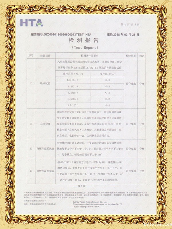 工业大风扇检测报告