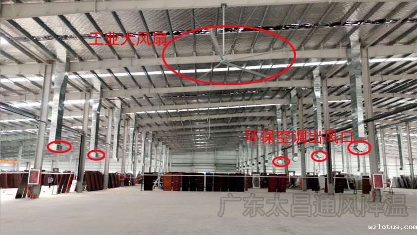 大型钢结构厂房通风降温方案-扇机互补